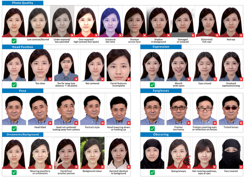 Требования к фотографии на визу в Китай