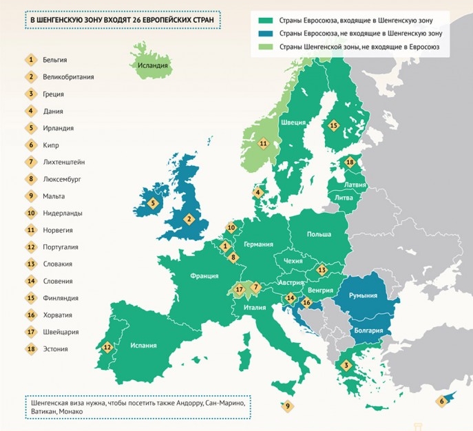 Страны Шенгенского Соглашения